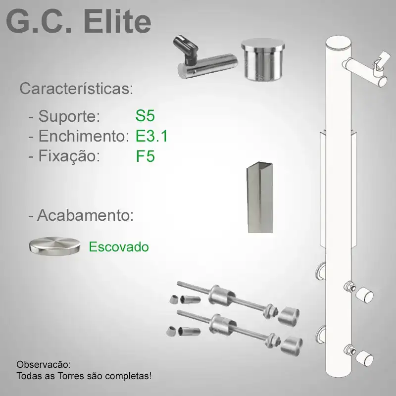 S5 Enchimento E3.2 Fixação F5