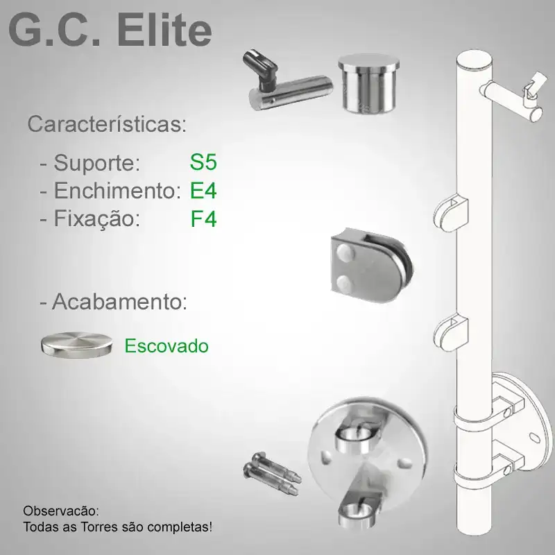 S5 Enchimento E4 Fixação F4