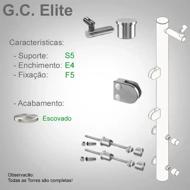 S5 Enchimento E4 Fixação F5