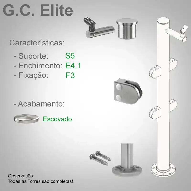 S5 Enchimento E4.1 Fixação F3