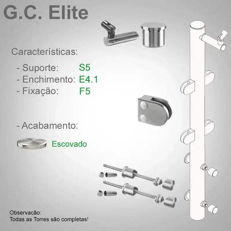 S5 Enchimento E4.1 Fixação F5