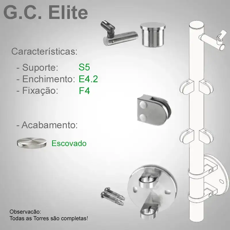 S5 Enchimento E4.2 Fixação F4