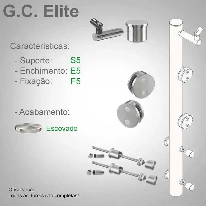 S5 Enchimento E5 Fixação F5