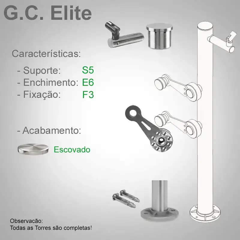 S5 Enchimento E6 Fixação F3