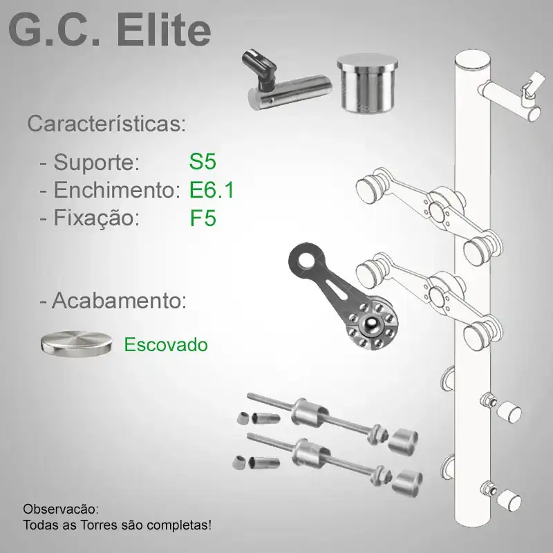 S5 Enchimento E6.1 Fixação F5