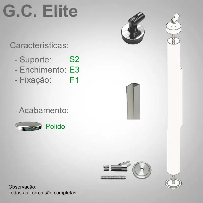 S2 Enchimento E3 Fixação F1