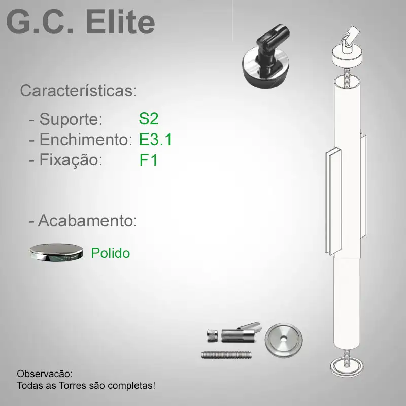 S2 Enchimento E3.1 Fixação F1