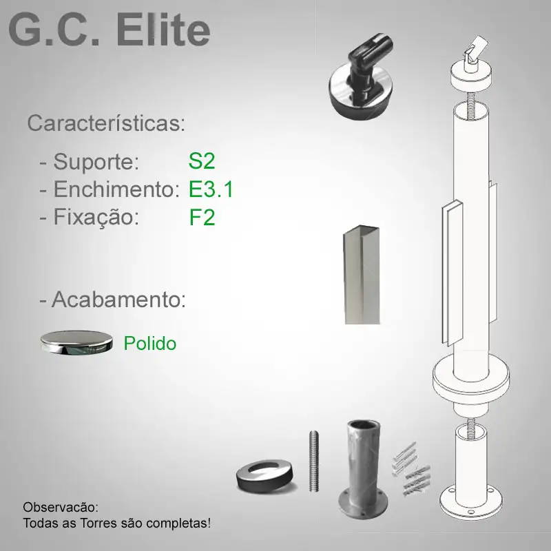 S2 Enchimento E3.1 Fixação F2