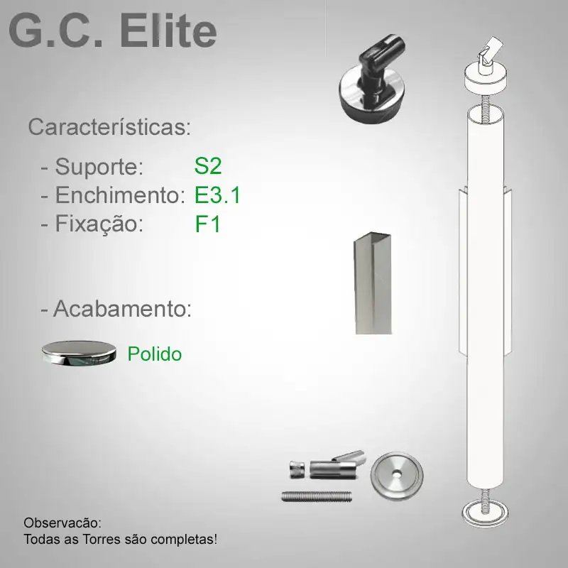 S2 Enchimento E3.2 Fixação F1