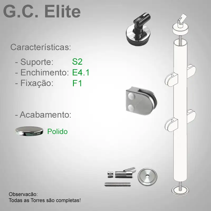 S2 Enchimento E4.1 Fixação F1