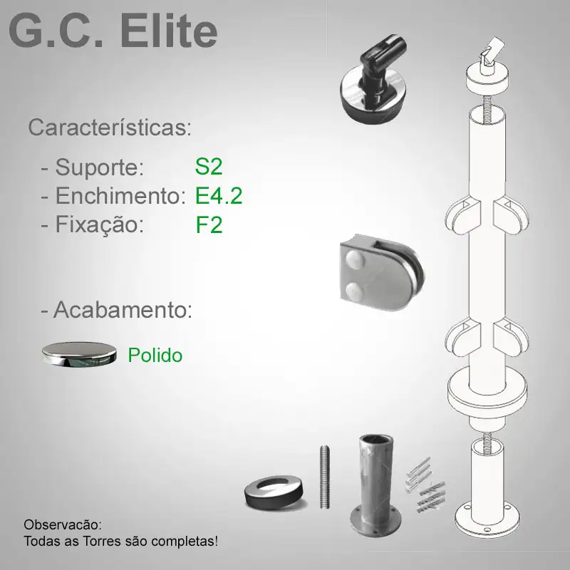 S2 Enchimento E4.2 Fixação F2