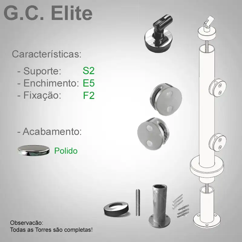 S2 Enchimento E5 Fixação F2