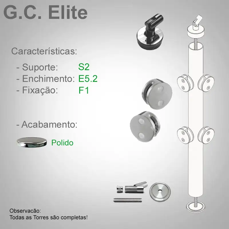 S2 Enchimento E5.2 Fixação F1