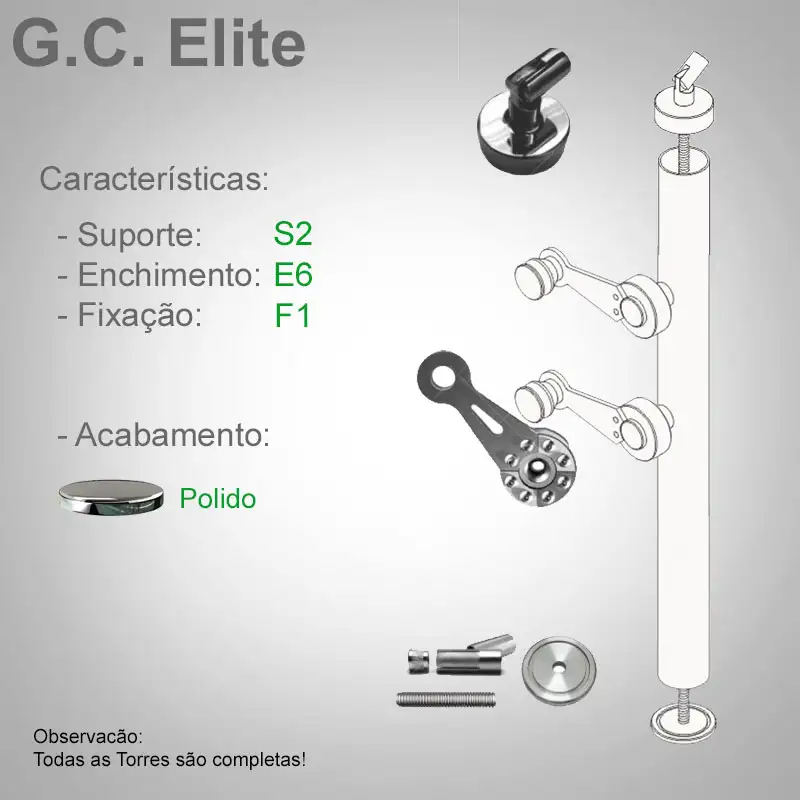 S2 Enchimento E6 Fixação F1