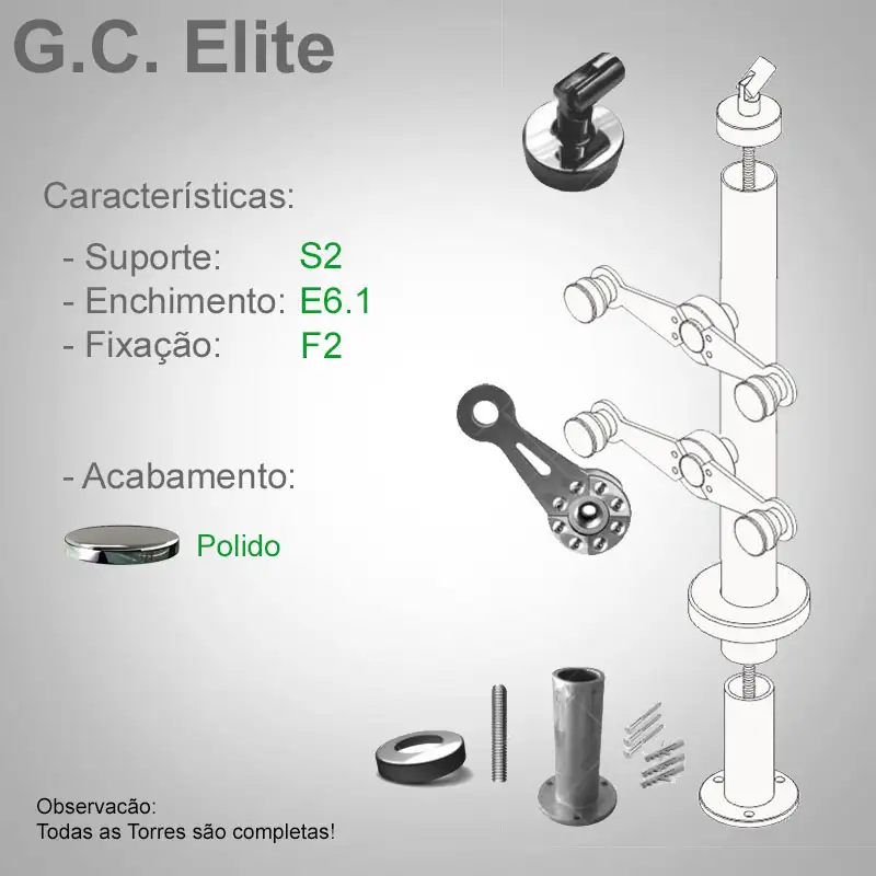 S2 Enchimento E6.1 Fixação F2