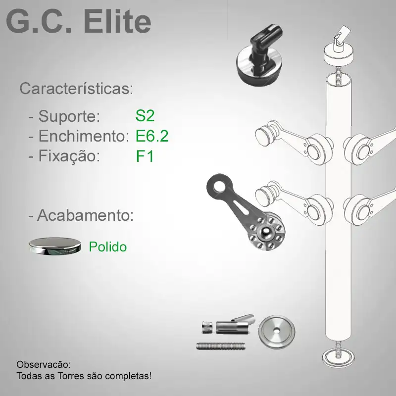 S2 Enchimento E6.2 Fixação F1