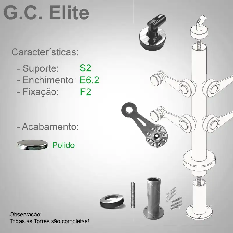 S2 Enchimento E6.2 Fixação F2