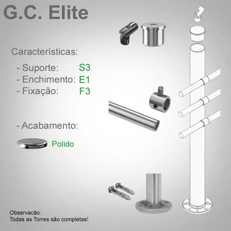 S3 Enchimento E1 Fixação F3