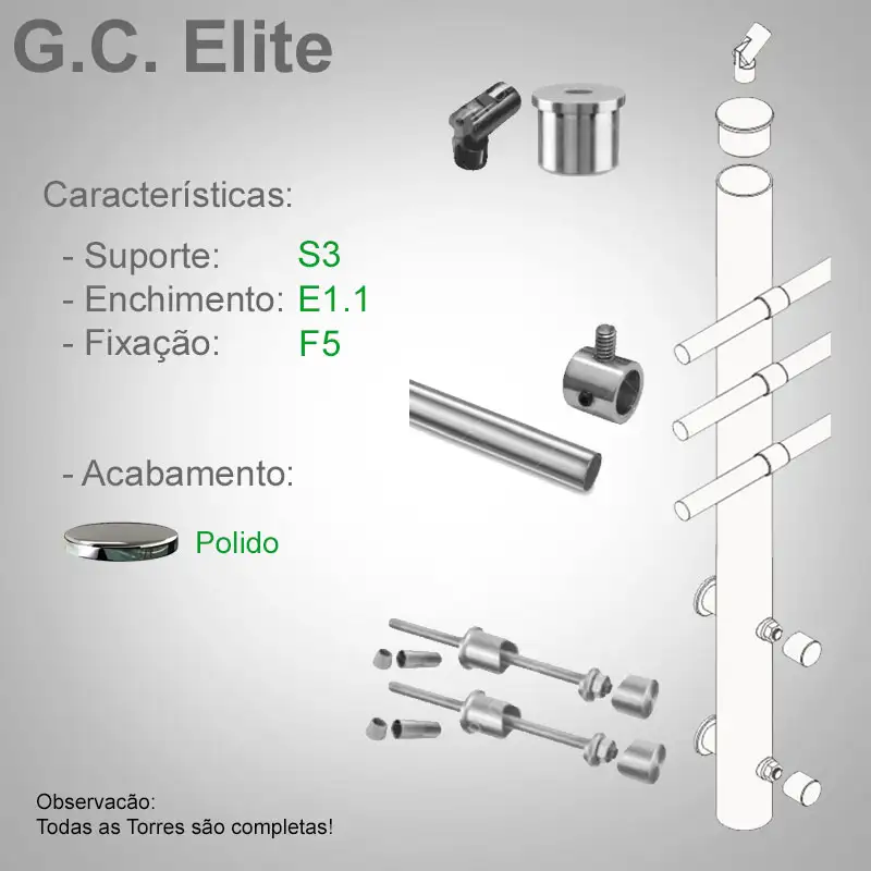 S3 Enchimento E1.1 Fixação F5