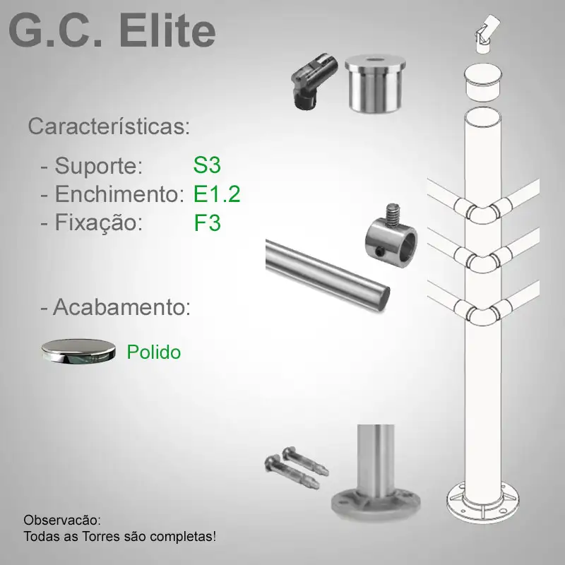 S3 Enchimento E1.2 Fixação F3
