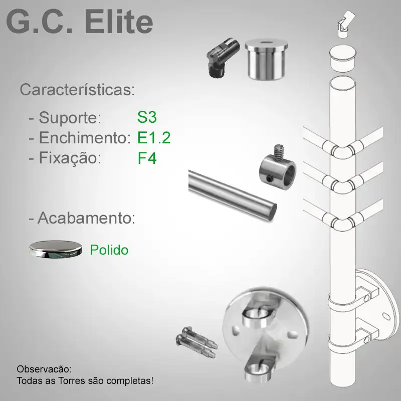 S3 Enchimento E1.2 Fixação F4