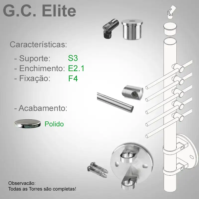 S3 Enchimento E2.1 Fixação F4