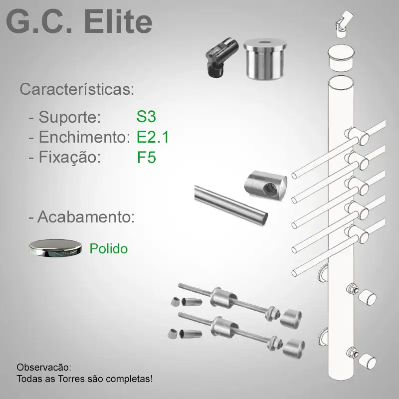 S3 Enchimento E2.1 Fixação F5