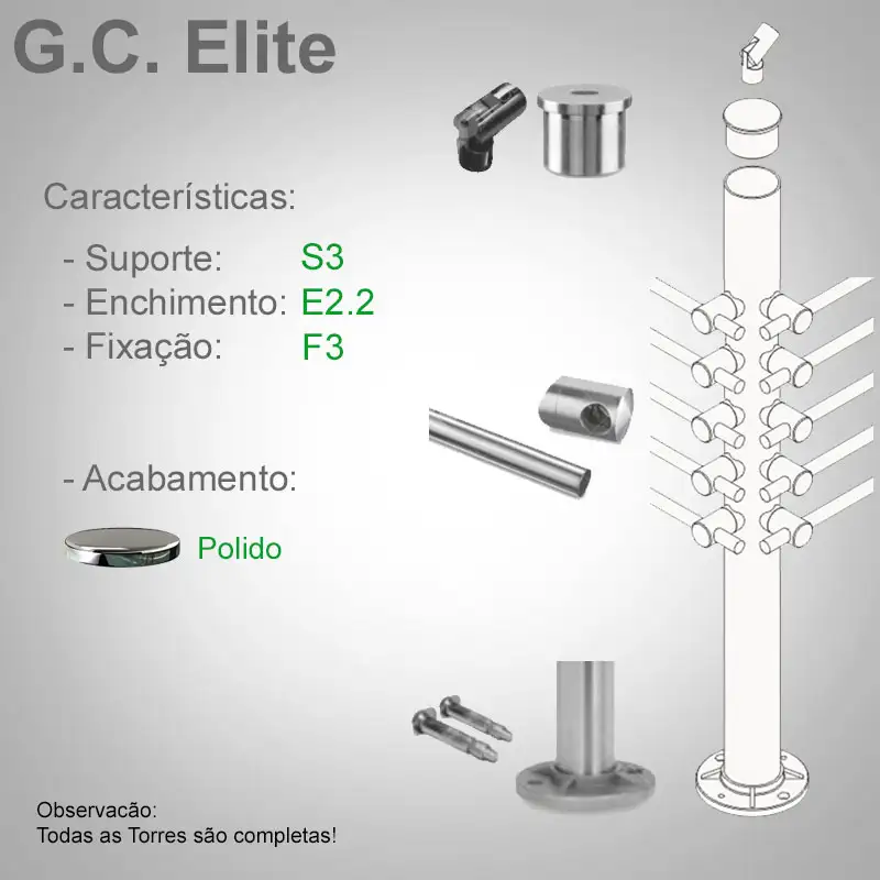 S3 Enchimento E2.2 Fixação F3