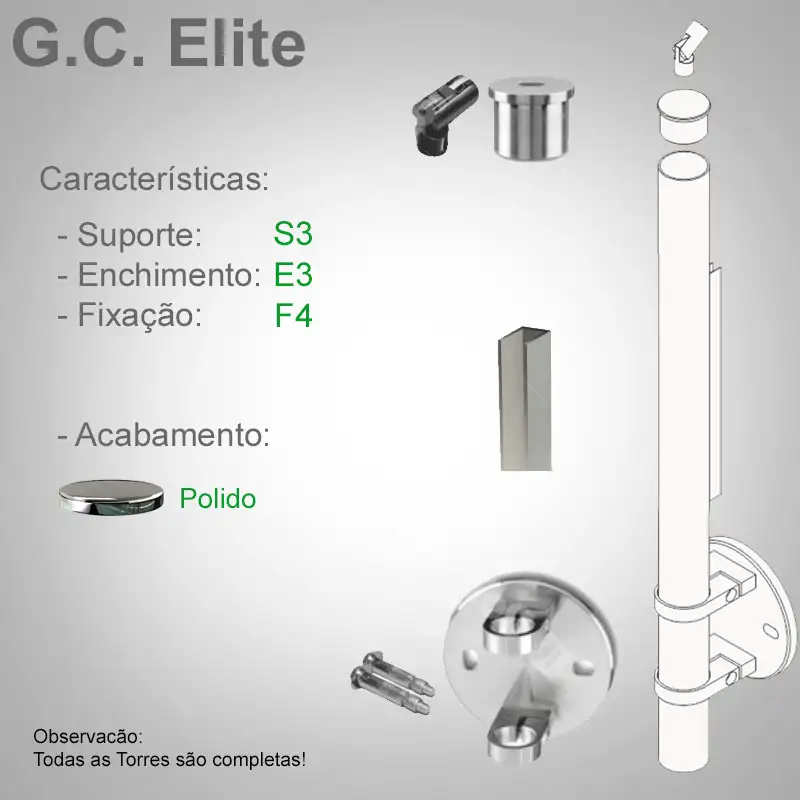 S3 Enchimento E3 Fixação F4