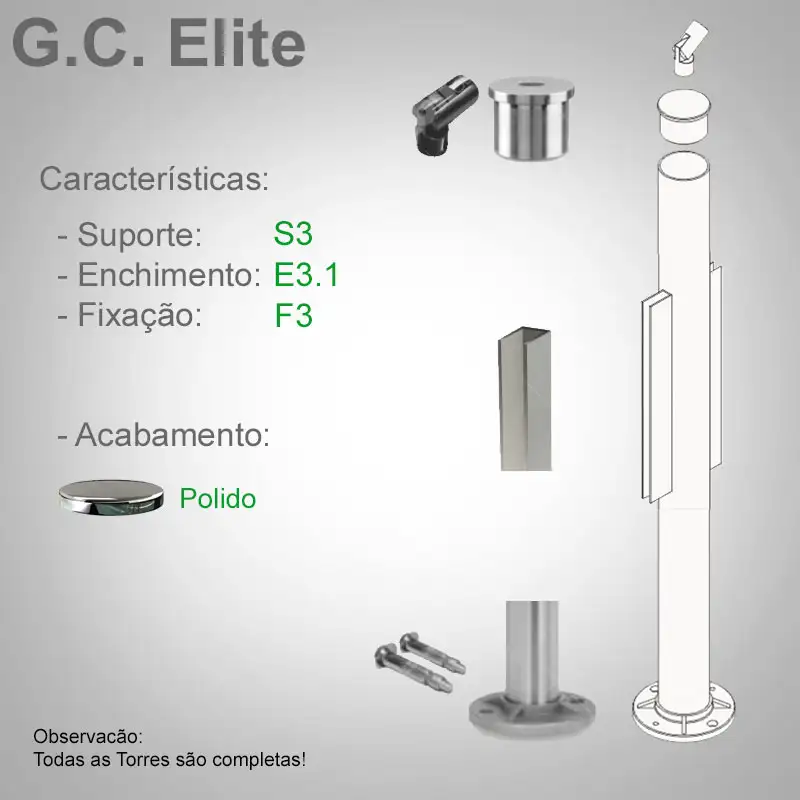 S3 Enchimento E3.1 Fixação F3