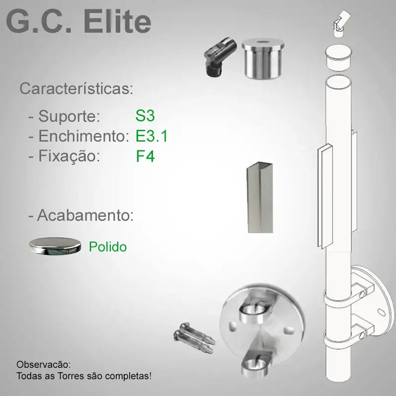 S3 Enchimento E3.1 Fixação F4