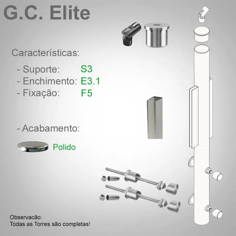 S3 Enchimento E3.1 Fixação F5