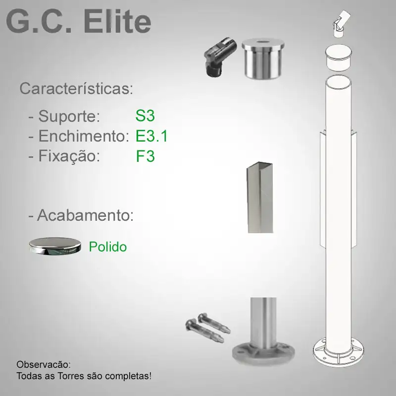 S3 Enchimento E3.2 Fixação F3