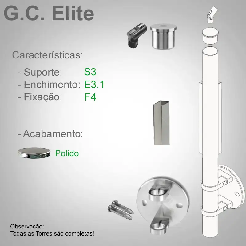 S3 Enchimento E3.2 Fixação F4