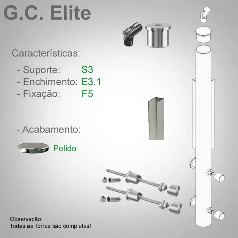 S3 Enchimento E3.2 Fixação F5