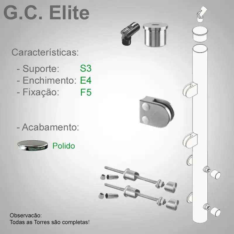 S3 Enchimento E4 Fixação F5