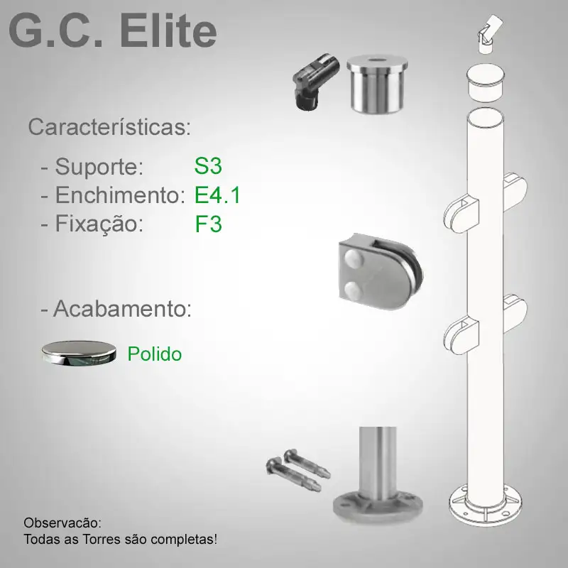 S3 Enchimento E4.1 Fixação F3