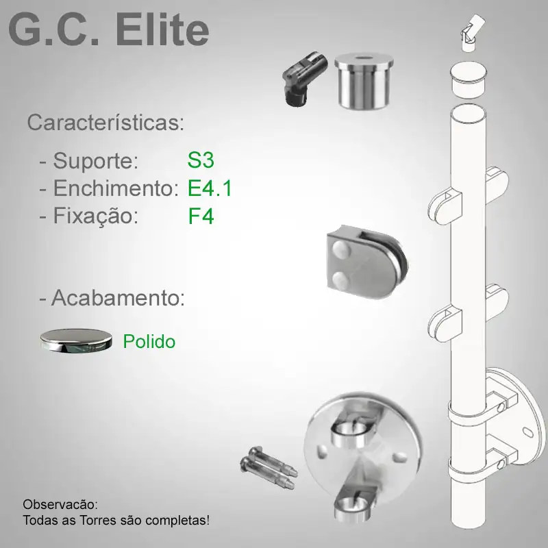 S3 Enchimento E4.1 Fixação F4