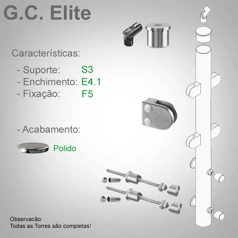 S3 Enchimento E4.1 Fixação F5