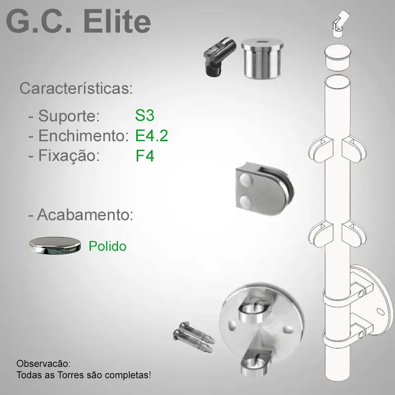 S3 Enchimento E4.2 Fixação F4