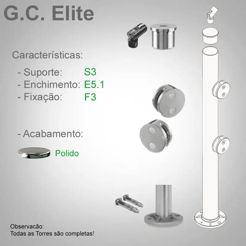 S3 Enchimento E5.1 Fixação F3