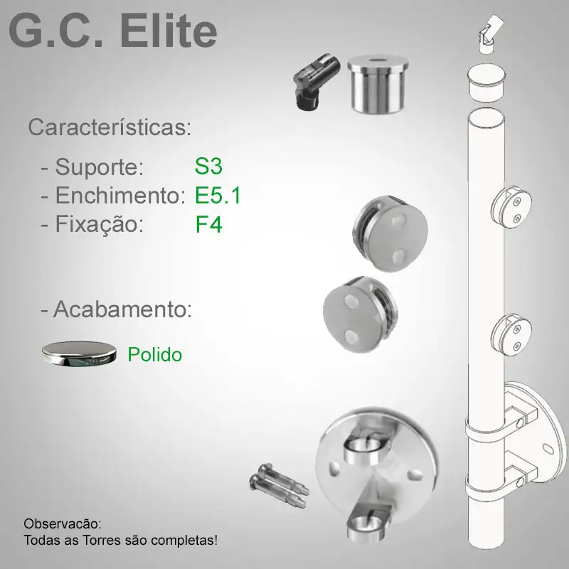 S3 Enchimento E5.1 Fixação F4