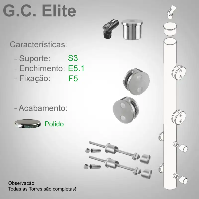S3 Enchimento E5.1 Fixação F5