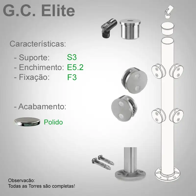 S3 Enchimento E5.2 Fixação F3