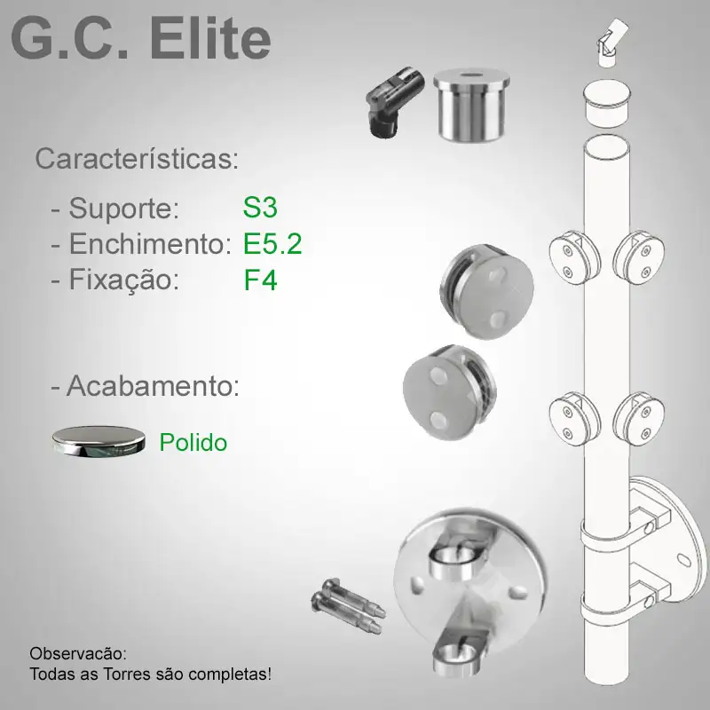 S3 Enchimento E5.2 Fixação F4