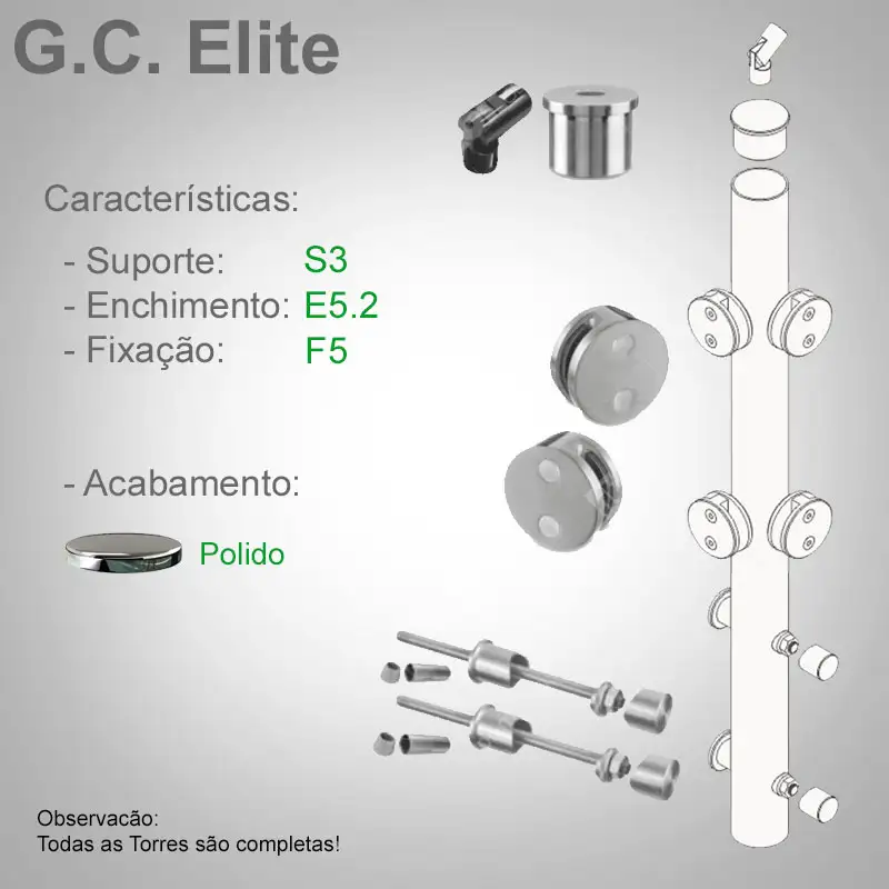 S3 Enchimento E5.2 Fixação F5