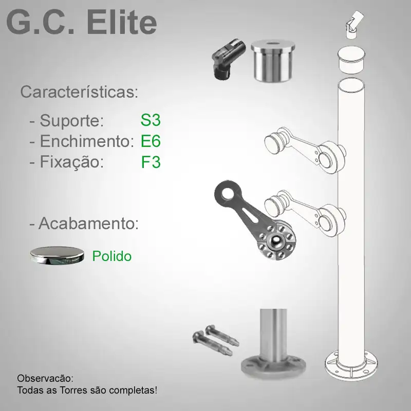 S3 Enchimento E6 Fixação F3