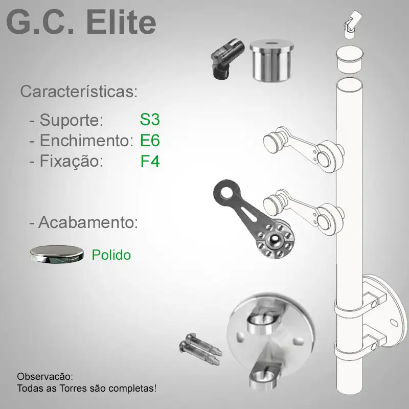 S3 Enchimento E6 Fixação F4