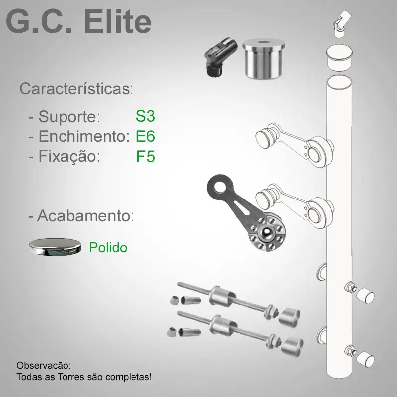 S3 Enchimento E6 Fixação F5