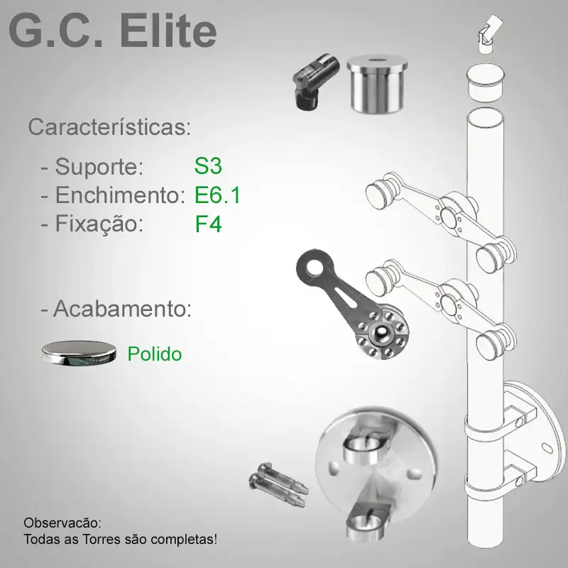 S3 Enchimento E6.1 Fixação F4